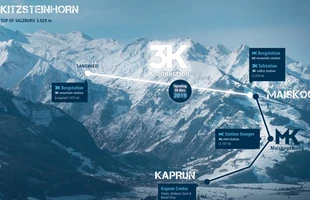 Harta pârtiilor de ski din Zell am See. Harta noului teleschi care leagă cele 2 zone de schi separate anterior din Kaprun. Deschidere 30 noiembrie 2019.. Atribute: Planul principal. Publicată în 2018.